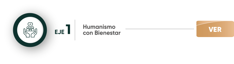 Descripción del Eje 1 del PED