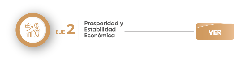 Descripción del Eje 2 del PED