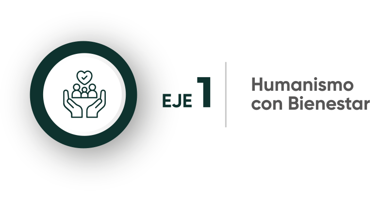 Imagotipo en color verde del Eje 1 con nombre Humanismo con Bienestar